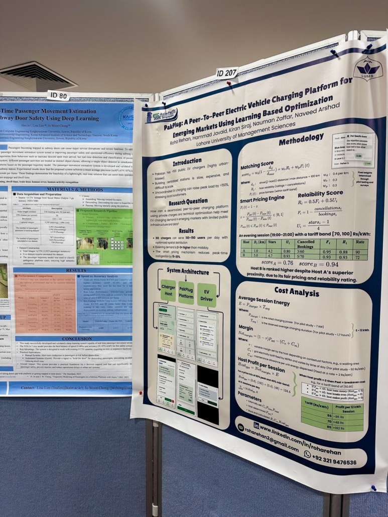 Advancing women-led innovation in Electric Mobility and Grid Resilience ...